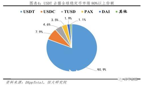 如何自制TP冷钱包：打造安全存储数字资产的新方式